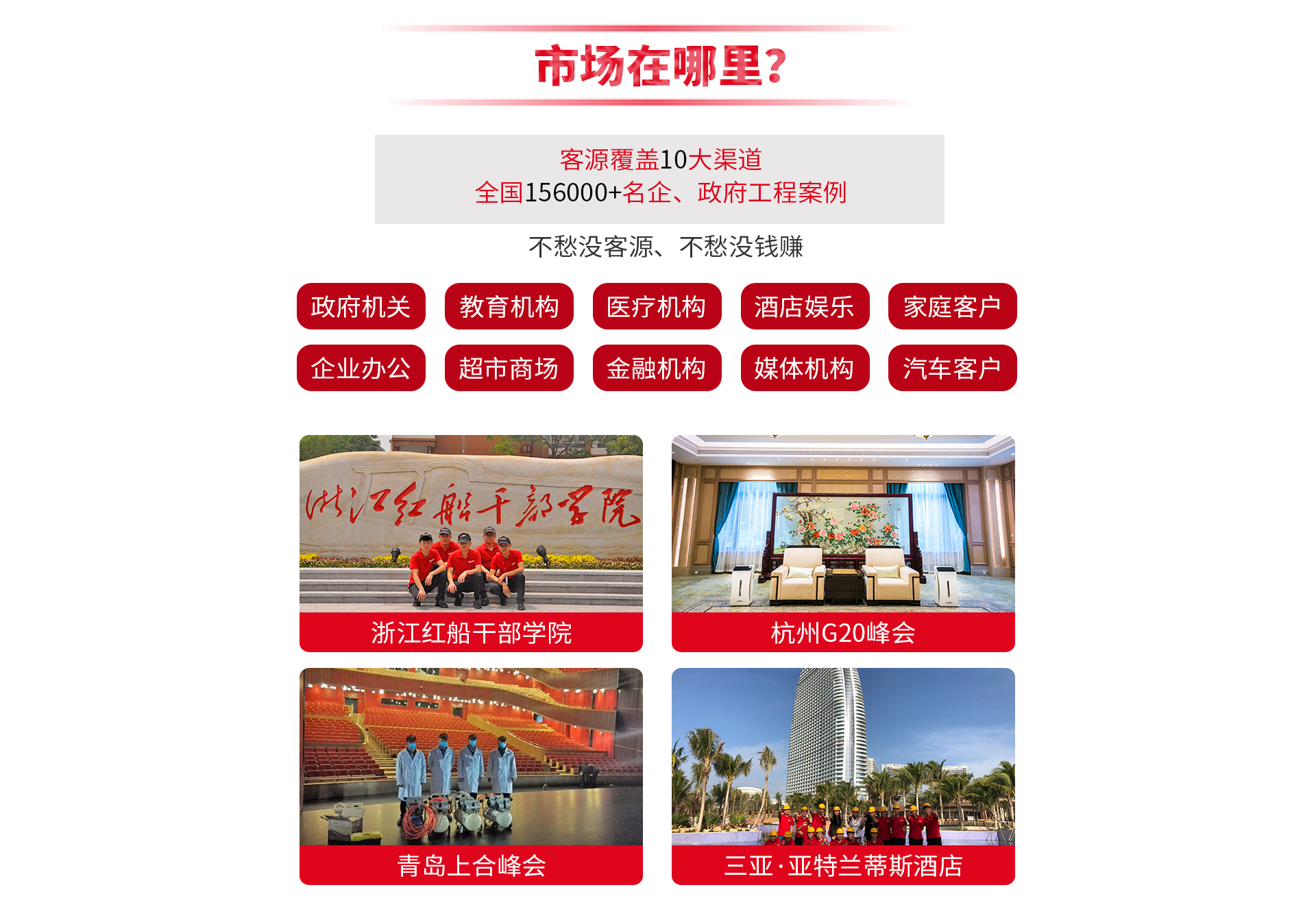 市场在哪里？
